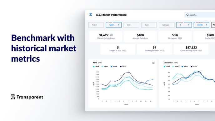 A.2._Market_Performance (1)