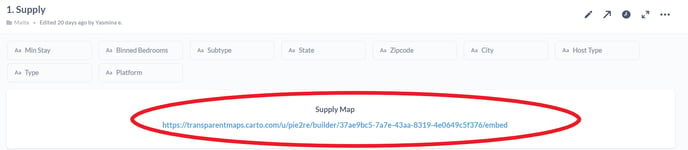 supply map link
